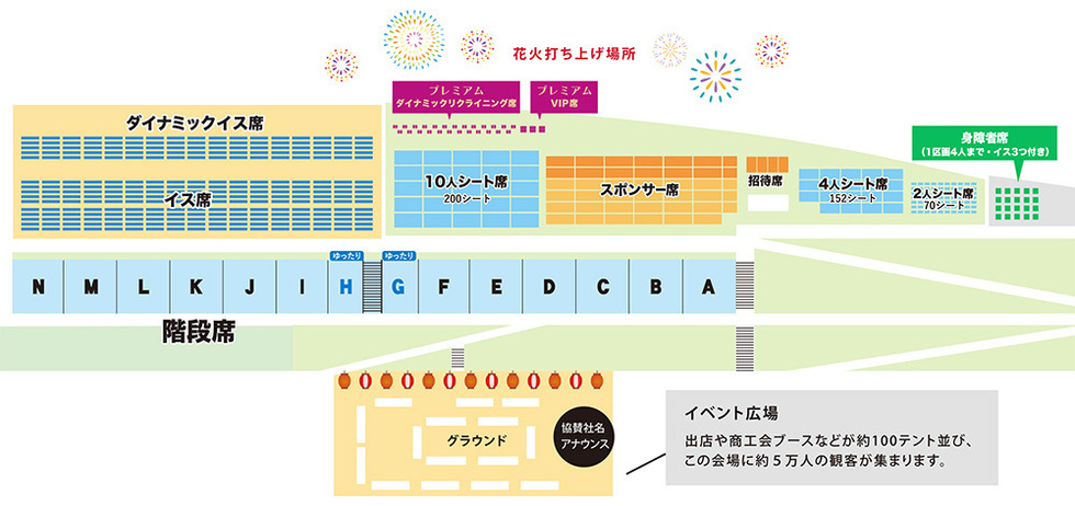 第36回神明の花火大会のチケット情報