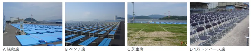 広島みなと夢花火