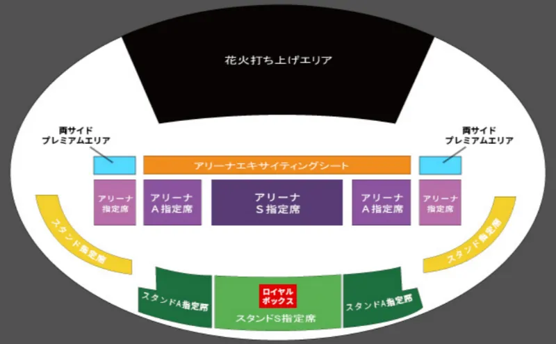 北海道真駒内花火大会