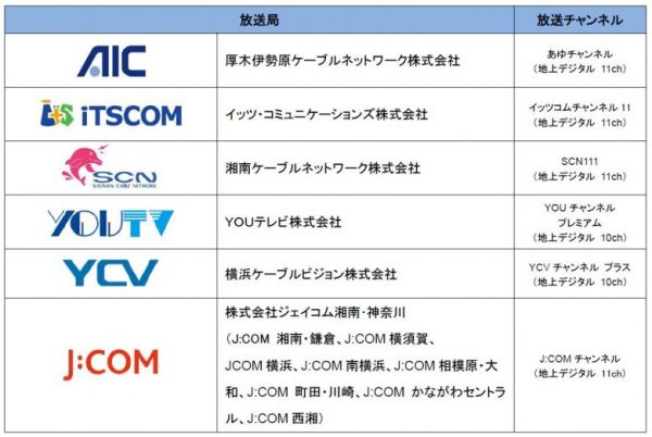 第43回横浜開港祭花火2024の生放送・インターネット配信情報
