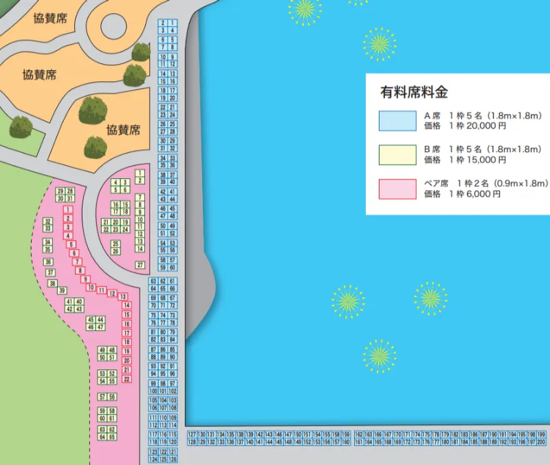 手賀沼花火大会