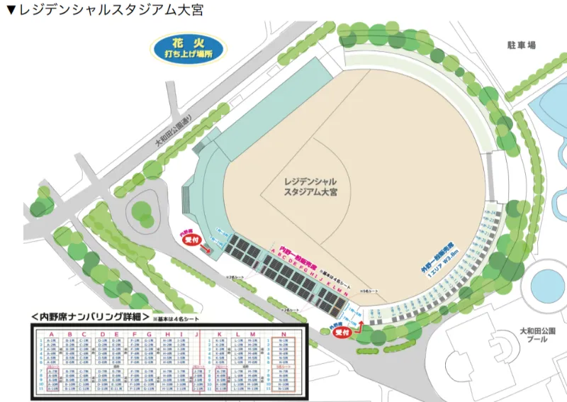 大和田花火大会