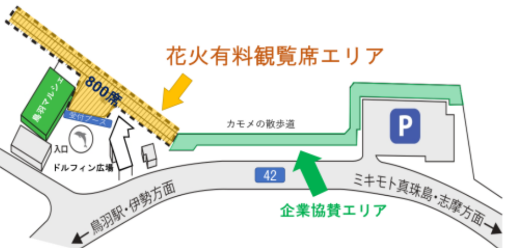 鳥羽花火大会
