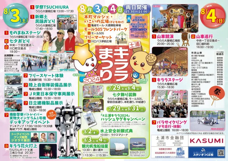 土浦キララまつり花火大会2024