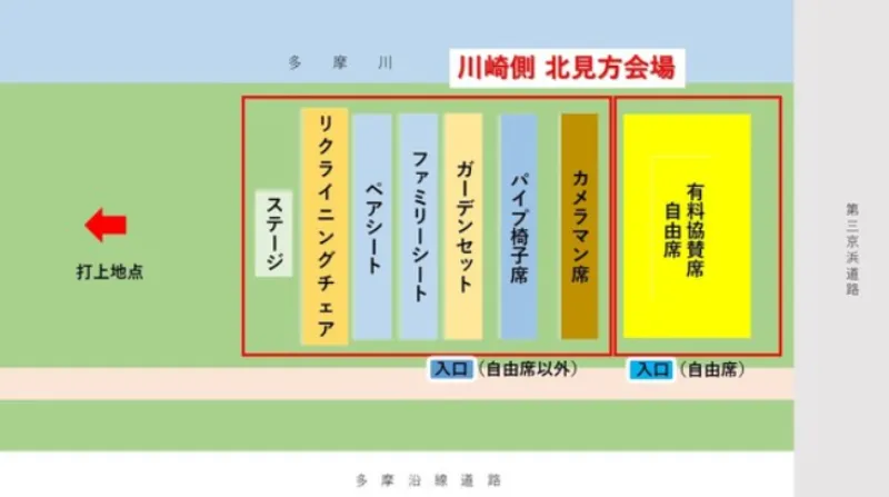 川崎市制記念多摩川花火大会