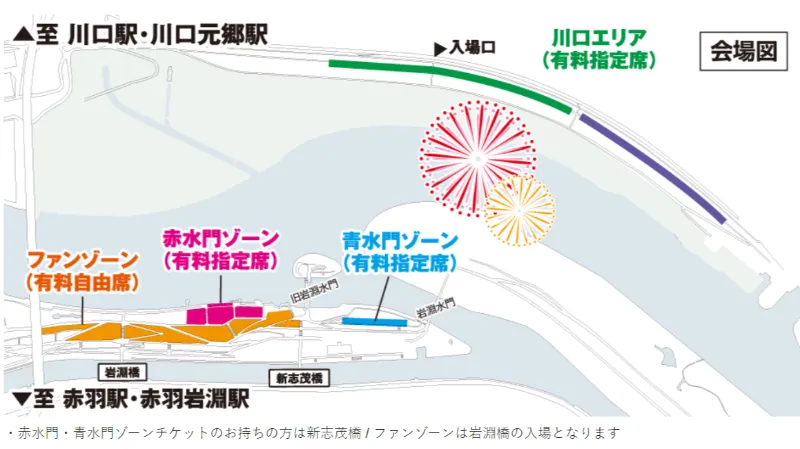 北区花火大会